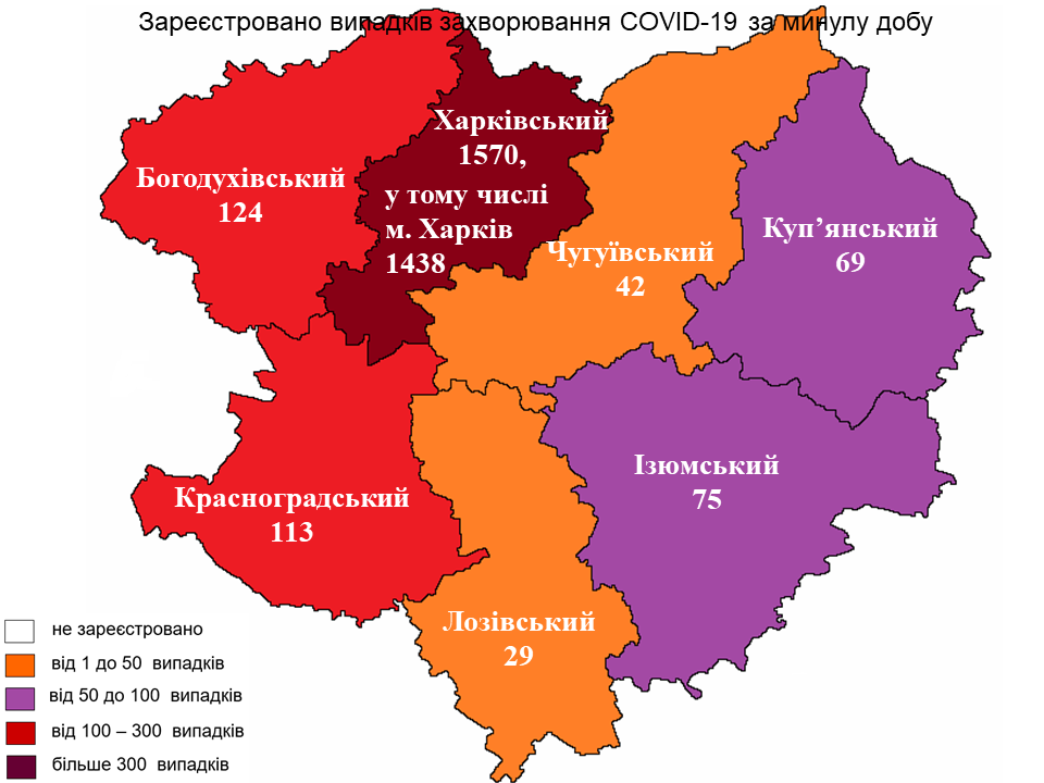 Кількість нових випадків ковід в Харківській області