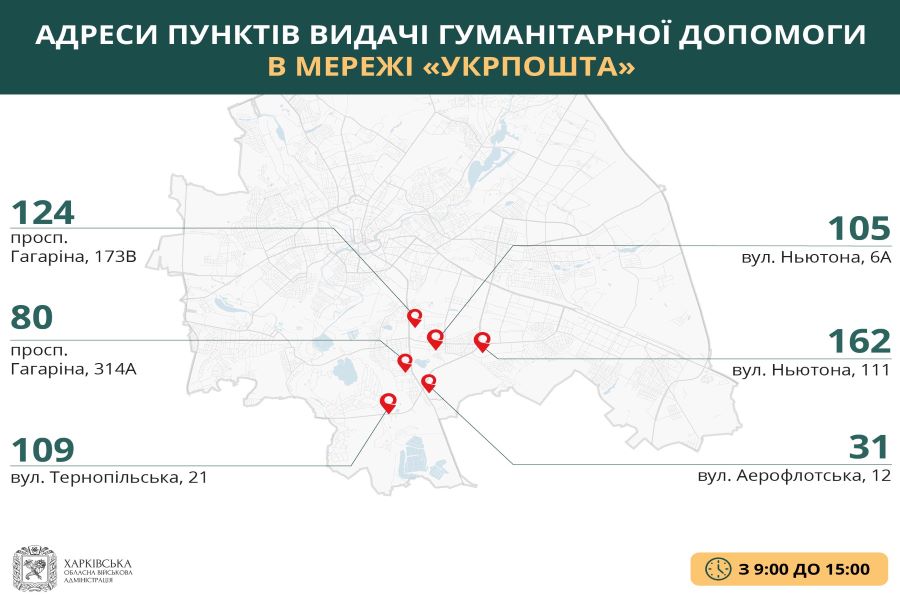 Пункти видачі гуманітарної допомоги «Укрпошти» у Харкові