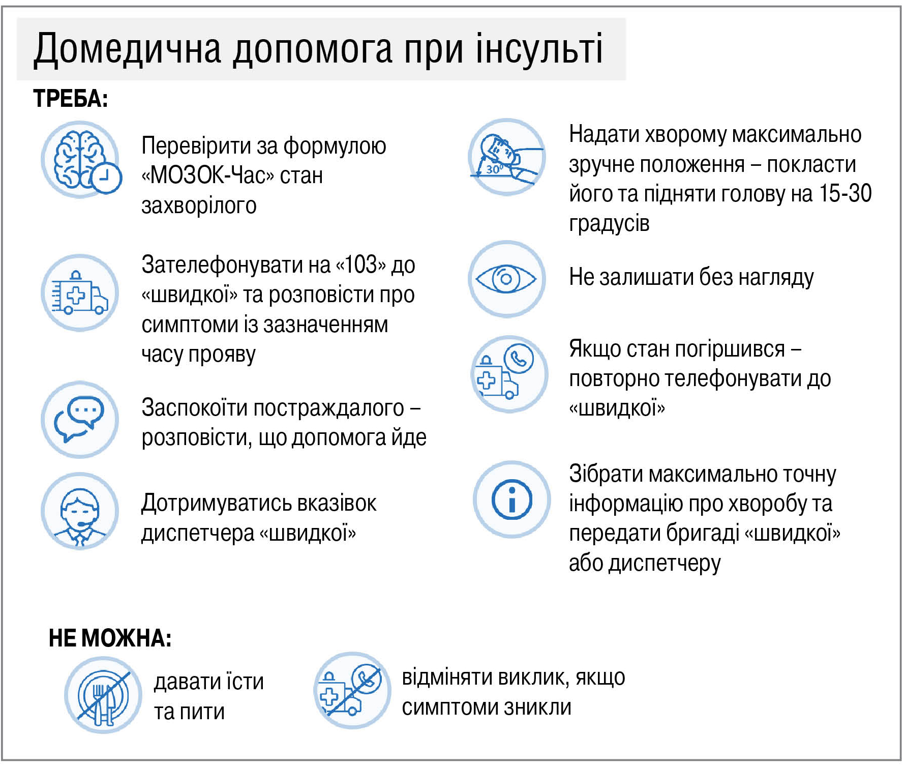 Домедична допомога при інсульті