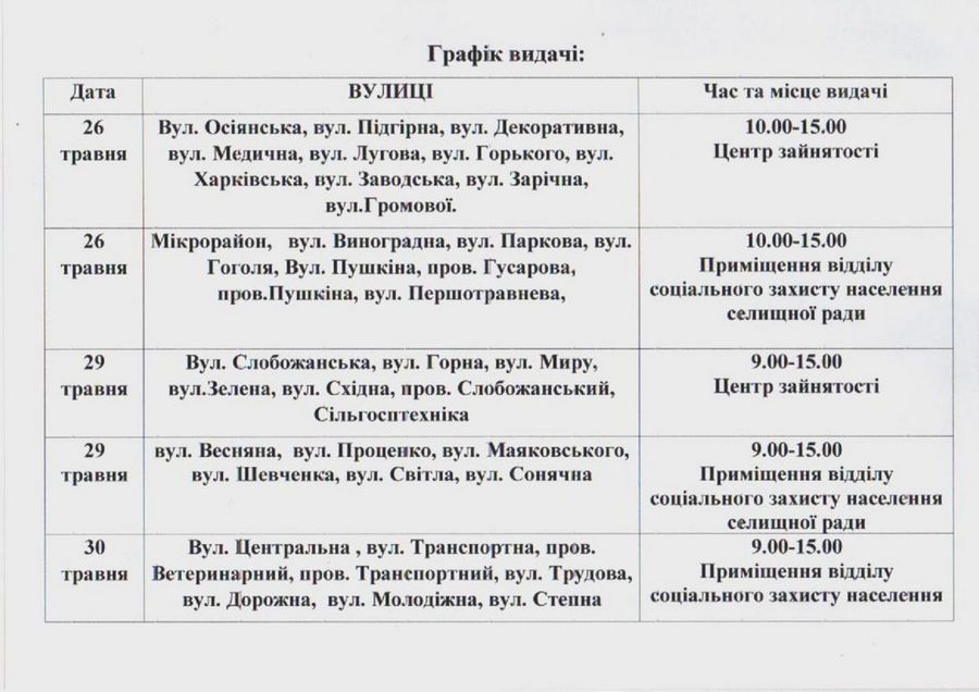 Великий Бурлук, Харківська область. Графік видачі гуманітарної допомоги