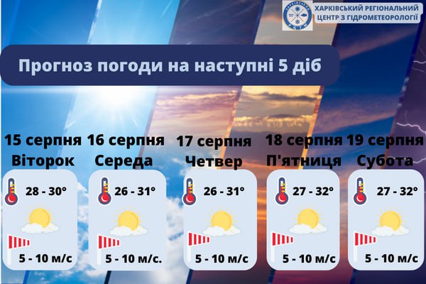 Харківська область, прогноз погоди 15 – 19 серпня 