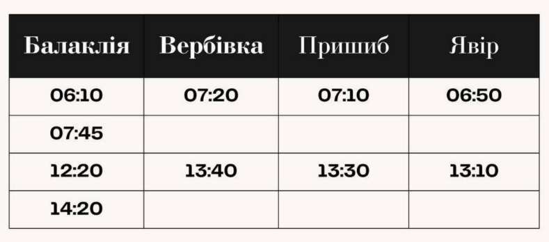 Харківська область. Графік руху автобусу Балаклія – Явір