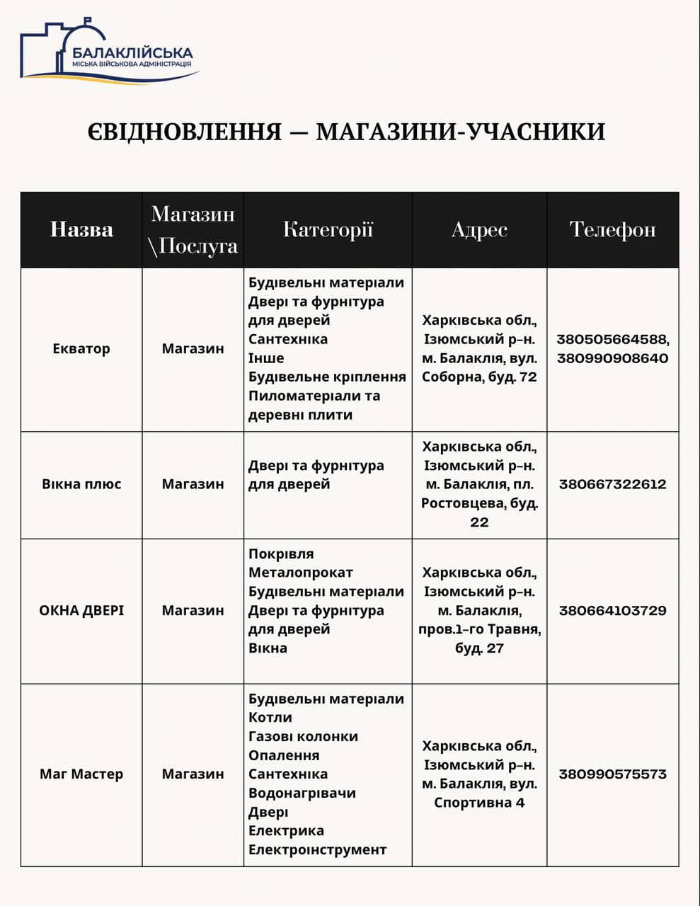 Магазини-партнери "єВідновлення", Балаклія