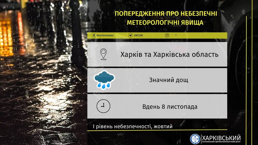 Харків, попередження про сильний дощ 8 листопада 