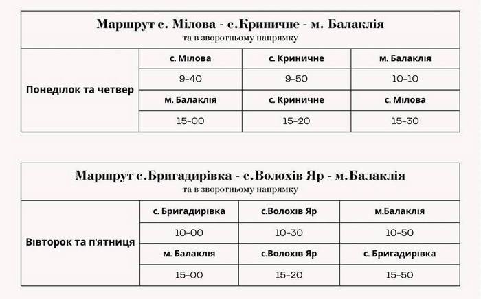 Балаклійська громада, графік руху соціальних автобусів: Мілова, Бригадирівка, Волохів яр