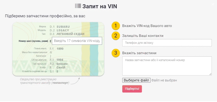 Запит на Vin-код