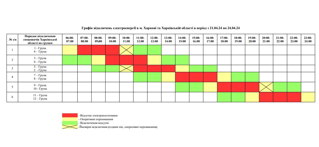 Графік вимкнення електроенергії у Харкові та області з 21 по 24 квітня