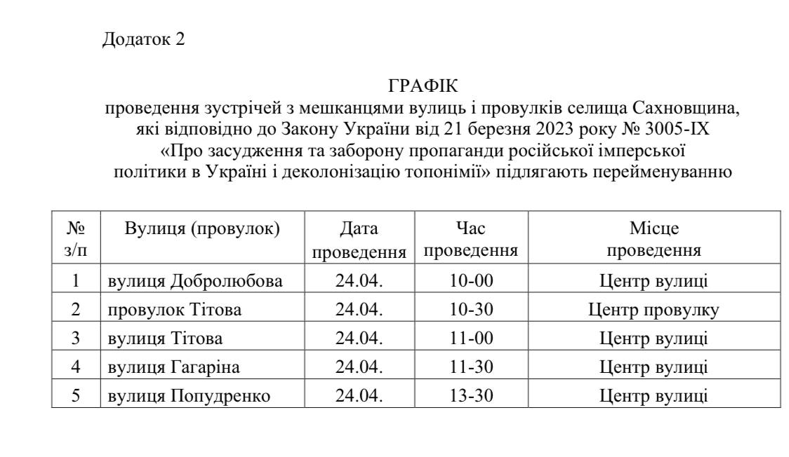 Зустріч з жителями Сахновщинської громади