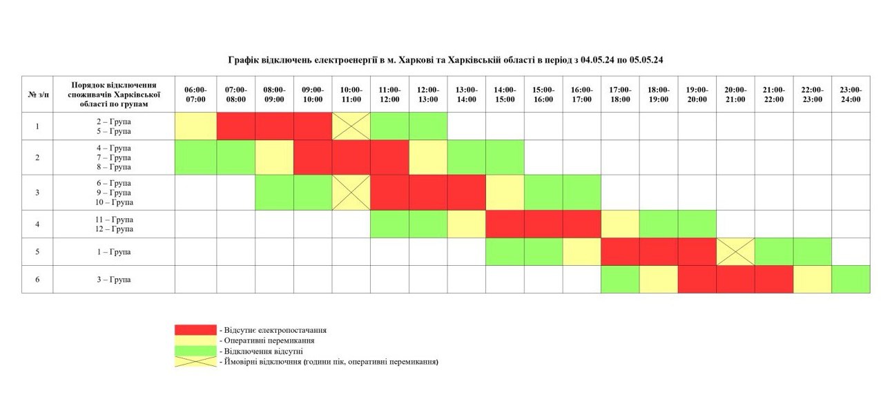 Графік відключення світла у Харкові на 4-5 травня