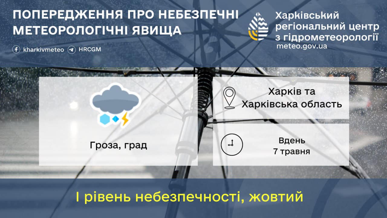 Харків, попередження про грози та град 7 травня 