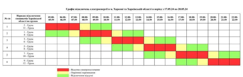 Оновлений графік погодинних відключень у Харкові