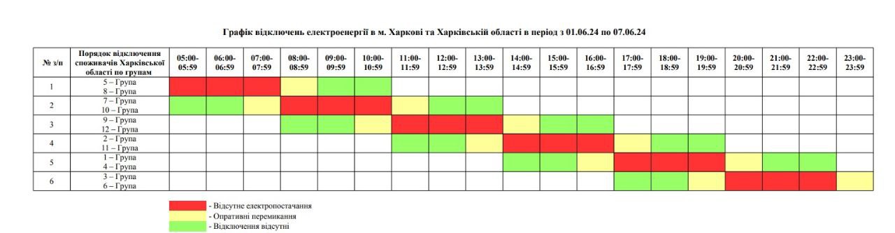 Харків, Графік відключеня світла 1 - 7 червня 2024 року