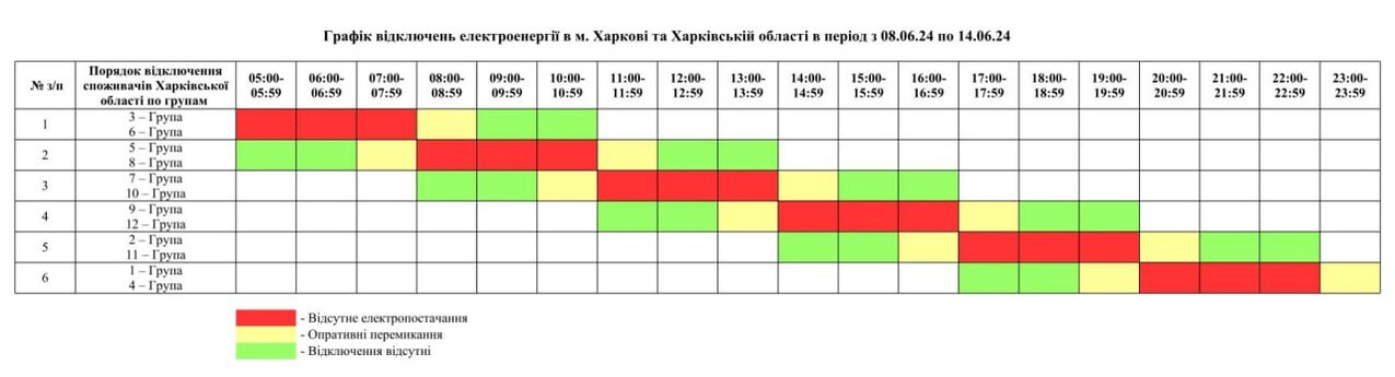 Оновлений графік відключень електроенергії у Харкові та області