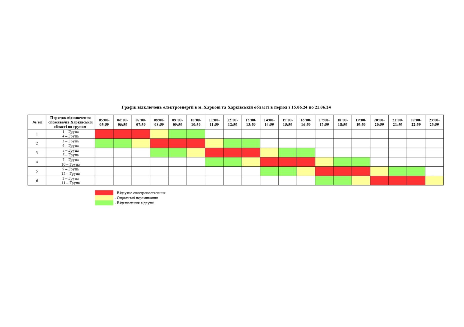 Графік відключень світла у Харкові та області