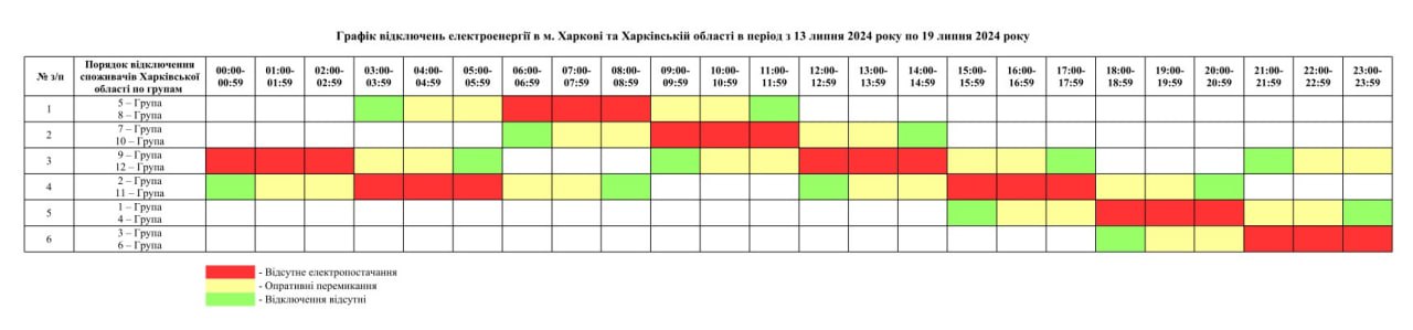 Графік відключення світла у Харкові та області