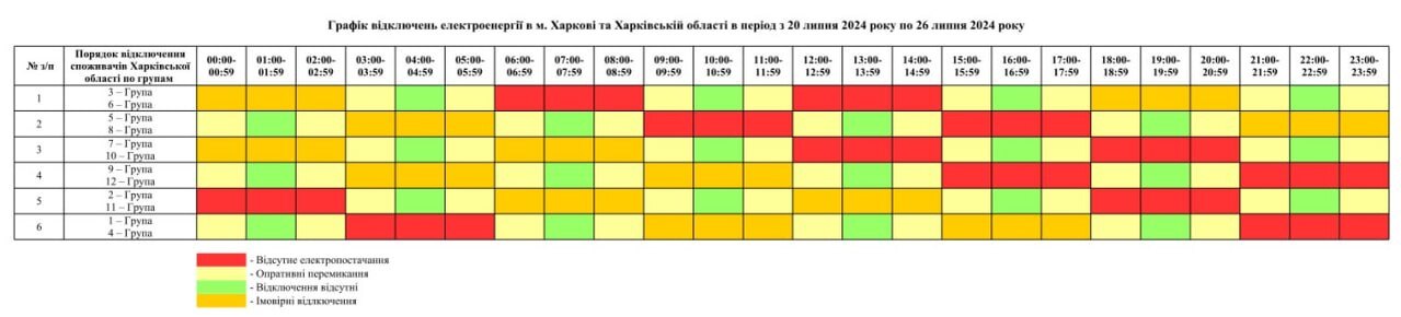 Оновлені графіки відключення електроенергії у Харкові та області