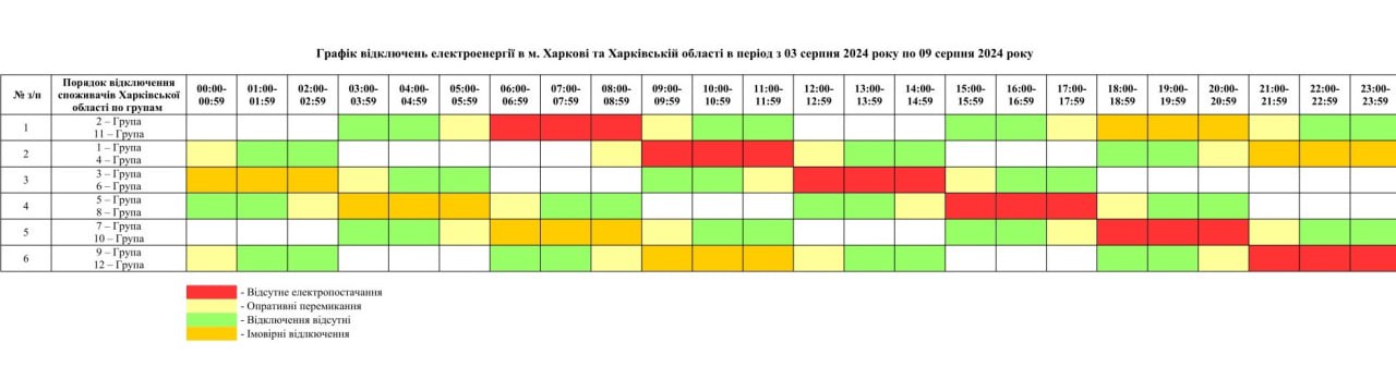 Графіки можливих відключень світла у Харкові та області