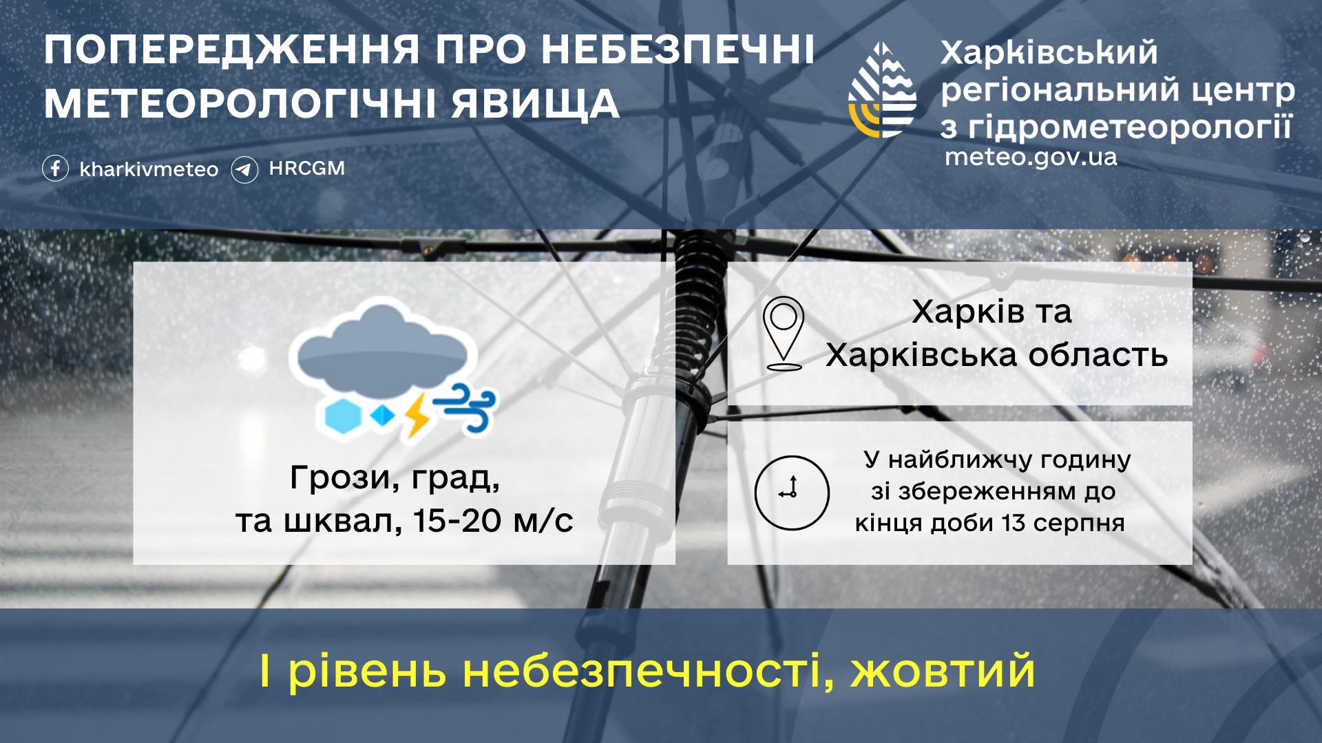 По Харківщині очікується небезпечні погодні умови