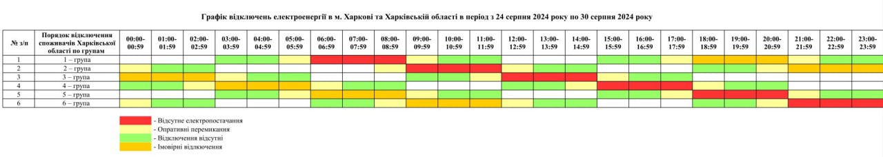 Харківобленерго опублікував оновлений графік відключень світла на кінець серпня