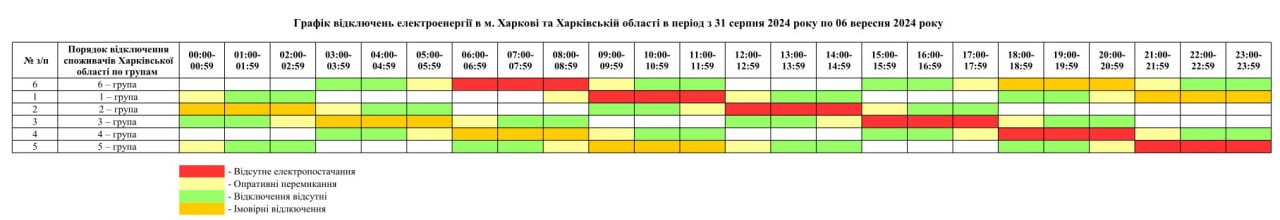 Графіки погодинних відключень світла на Харківщині на 31 серпня – 6 вересня