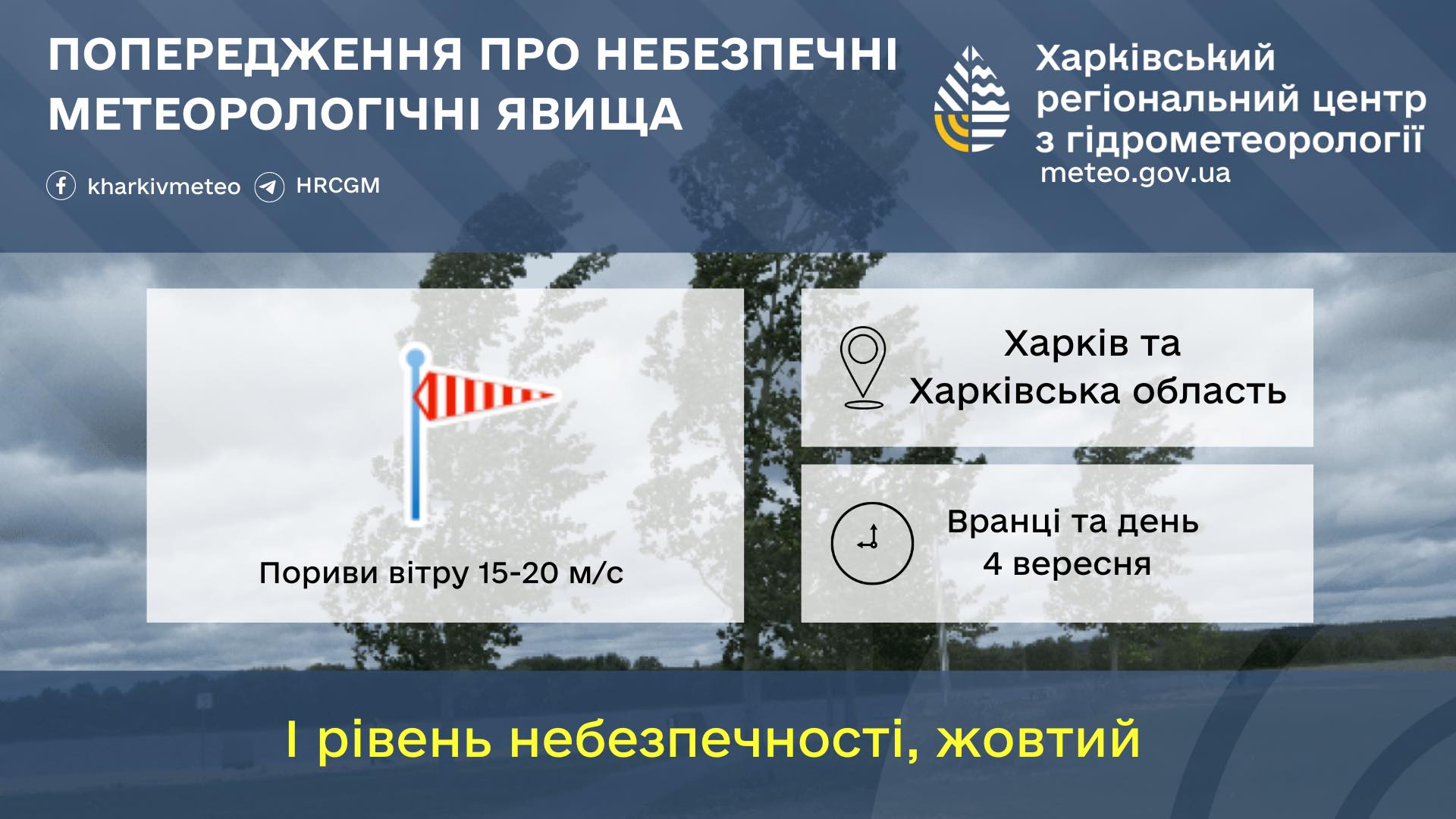 4 вересня очікуються сильні пориви вітру у Харкові та області