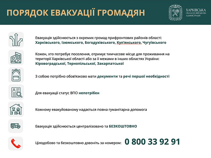 Інформація про евакуацію