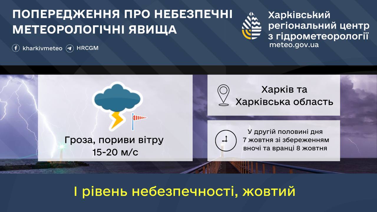 Попередження про небезпечні метеорологічні явища по Харківщині на 7 - 8 жовтня