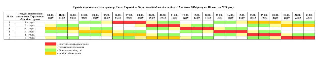 Погодинні відключення світла у Харкові: графік на 12-18 жовтня вже опубліковано