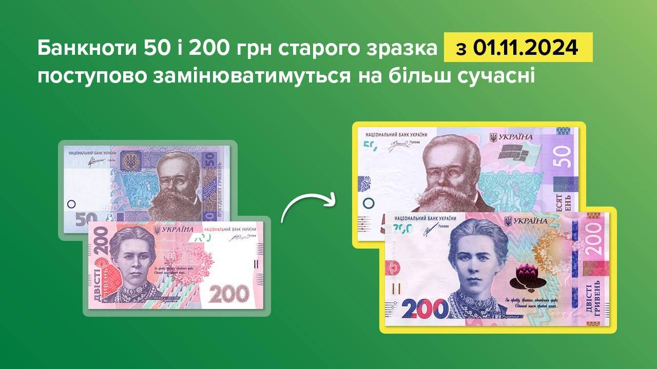 заміна банкнот номіналом 50 та 200 гривень