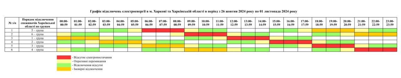 Харківобленерго оприлюднили графік можливих відключень світла з 26 жовтня по 1 листопада