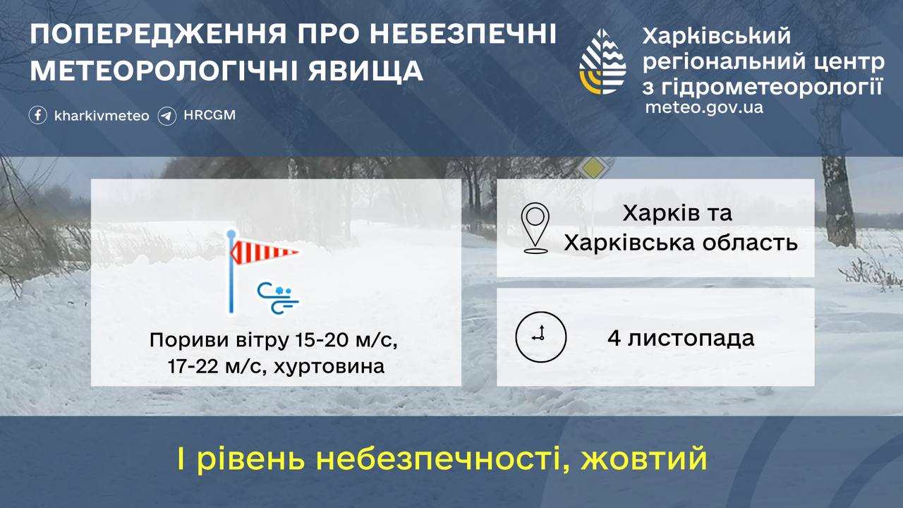 Небезпечні метеорологічні явища