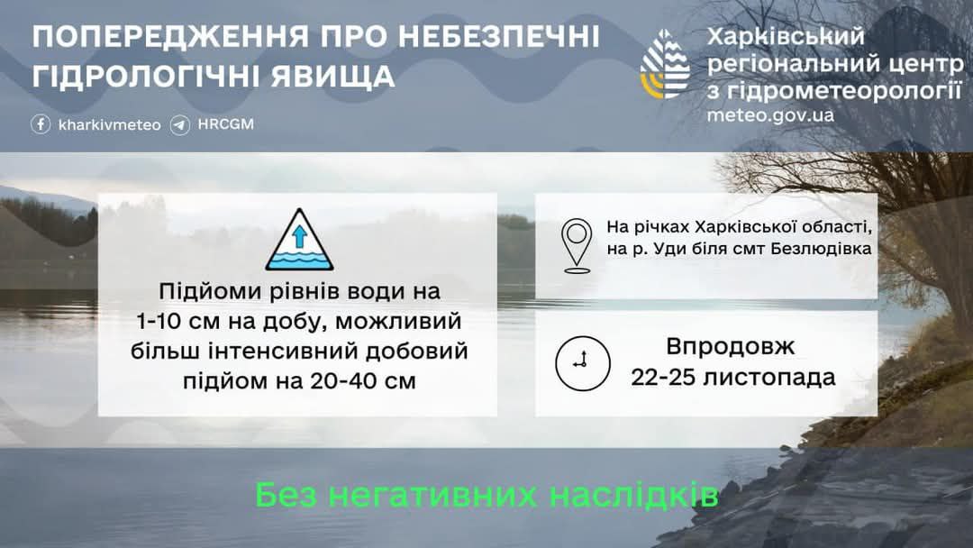 На Харківщині очікується погіршення погоди