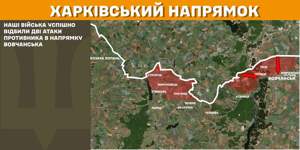 фронт, Харківській напрямок