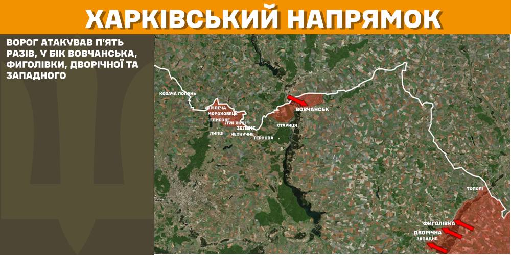 Харківський напрямок